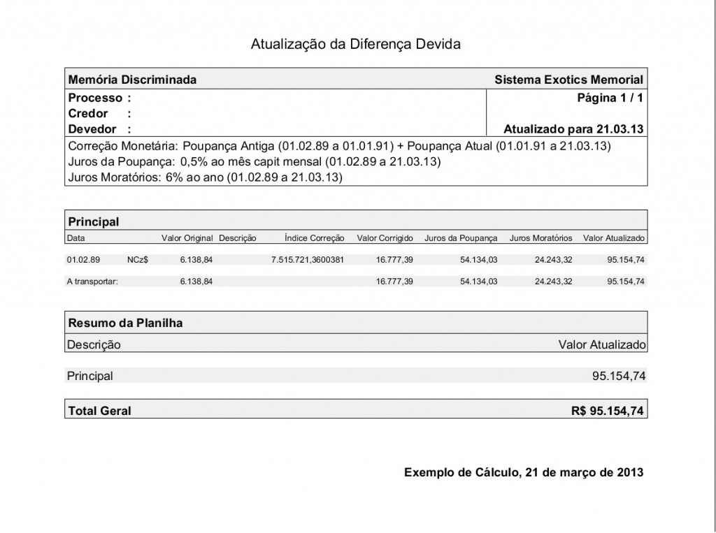 Agora, com os valores monetariamente corrigidos, conforme decisão judicial 